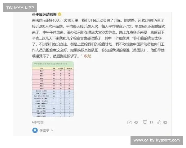 兴奋剂检测样本扩容，赛外突击检查频次增加